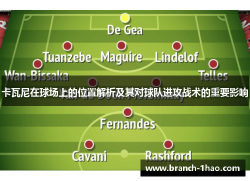 卡瓦尼在球场上的位置解析及其对球队进攻战术的重要影响
