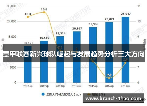 意甲联赛新兴球队崛起与发展趋势分析三大方向 意甲联赛新兴球队崛起与发展趋势分析三大方向