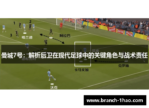 曼城7号:解析后卫在现代足球中的关键角色与战术责任 曼城7号:解析后卫在现代足球中的关键角色与战术责任