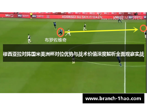 穆西亚拉对阵国米美洲杯对位优势与战术价值深度解析全面观察实战
