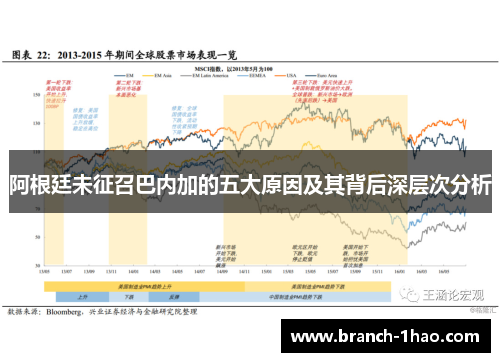 阿根廷未征召巴内加的五大原因及其背后深层次分析